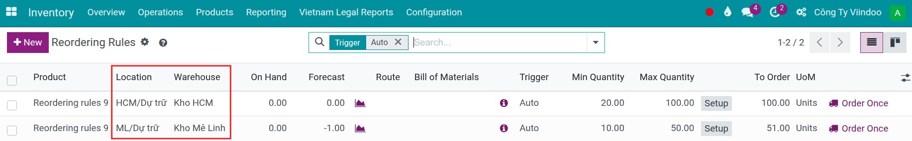 Create a new reordering rule