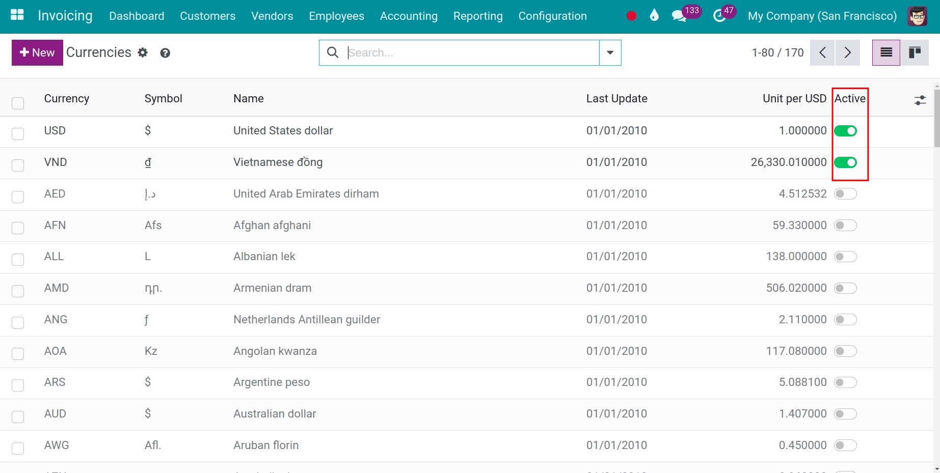 Activate new currencies in Viindoo Accounting app