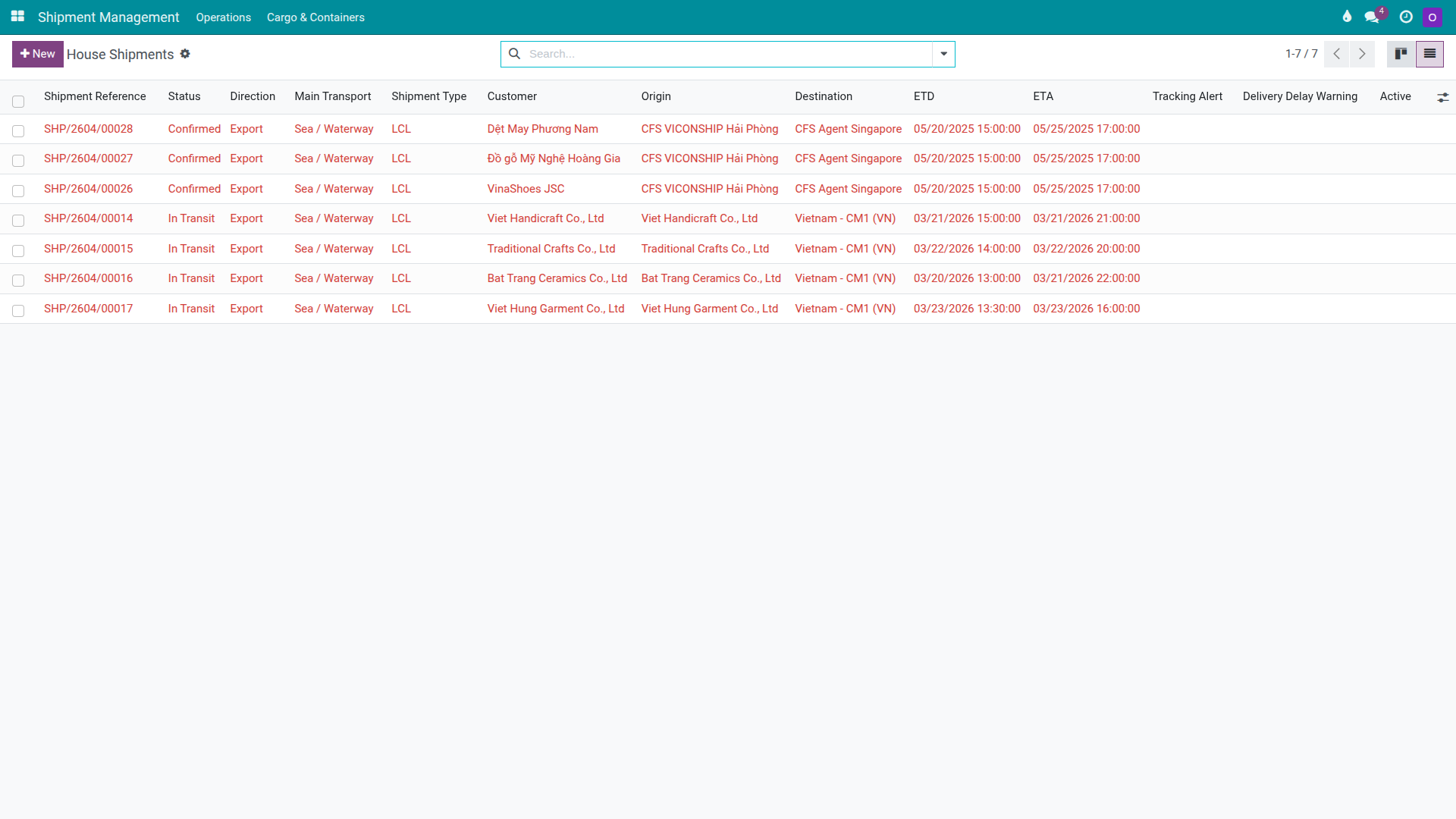 List of 3 house shipments — VinaShoes, Hoang Gia, and Phuong Nam — all routing VNHPH to SGSIN via CFS VICONSHIP, ready for consolidation.