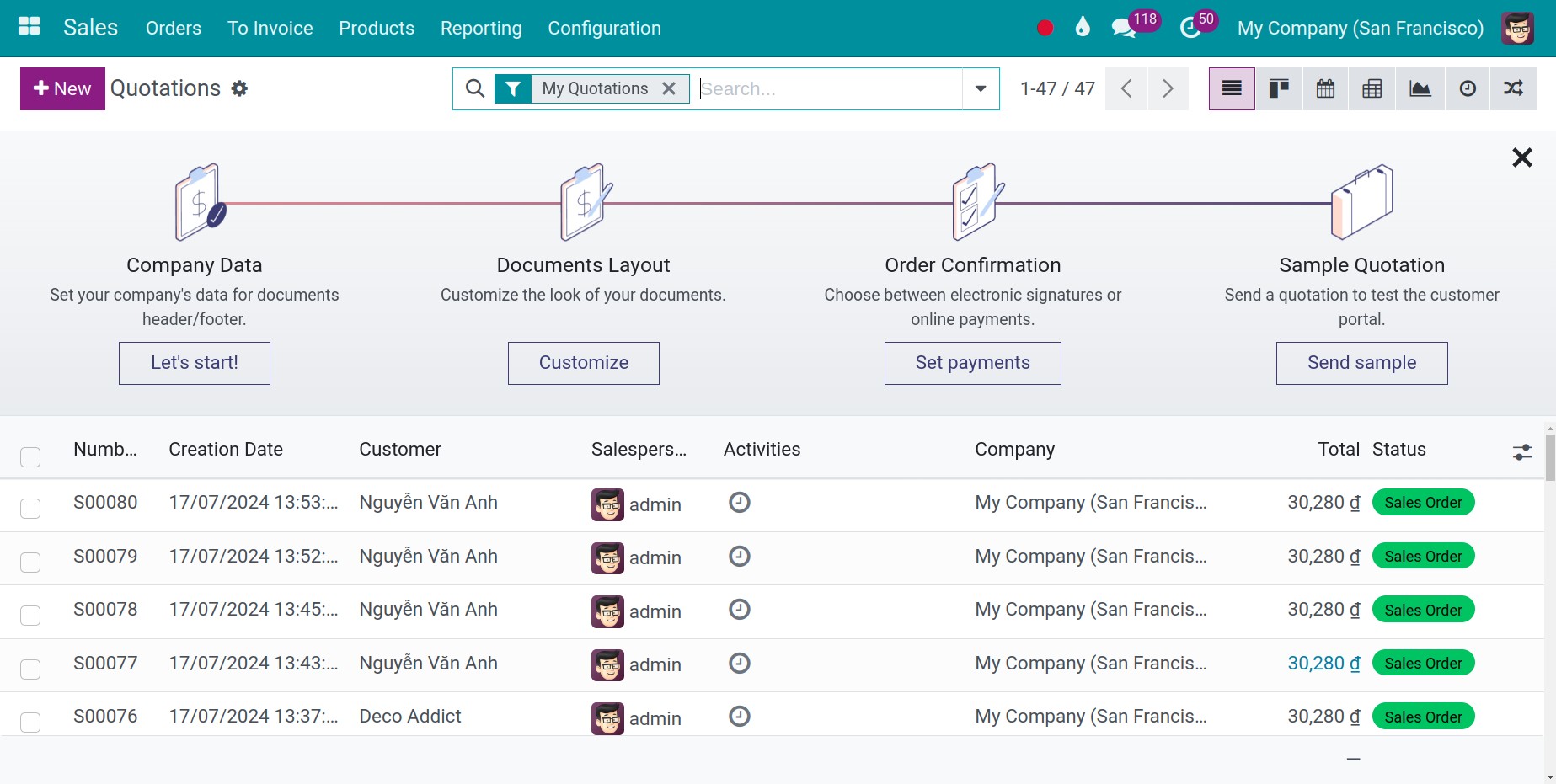 Interface overview of Sales - Viindoo