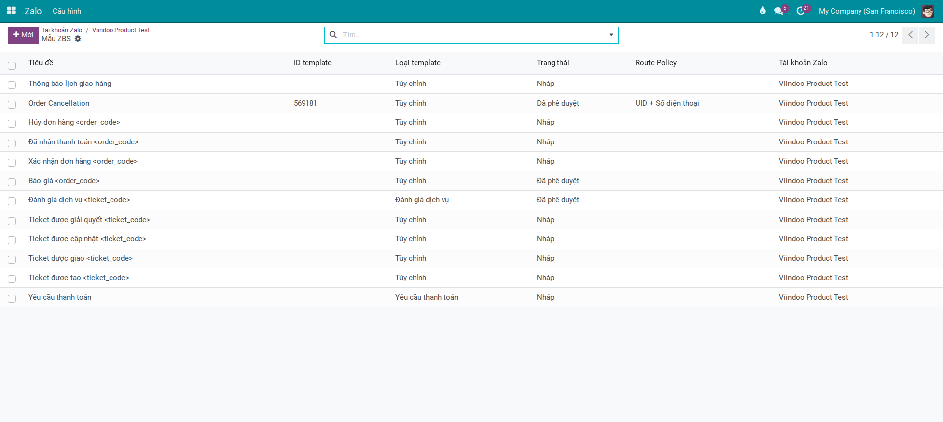 List of ZBS Templates for the OA — breadcrumb shows OA name → ZBS Templates, with status and template info columns
