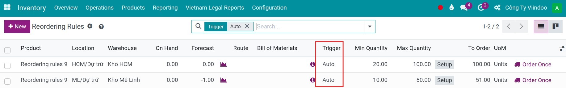 Auto reordering rule
