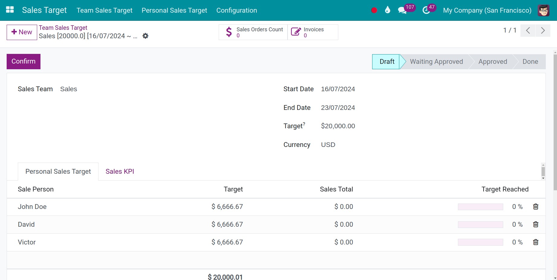 Add sales target information
