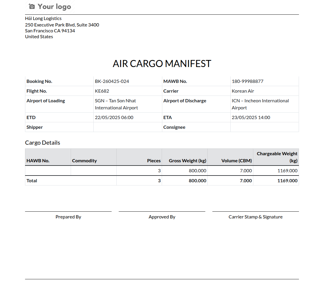 Air Cargo Manifest for the master export showing MAWB, flight, and the list of house shipments travelling together.