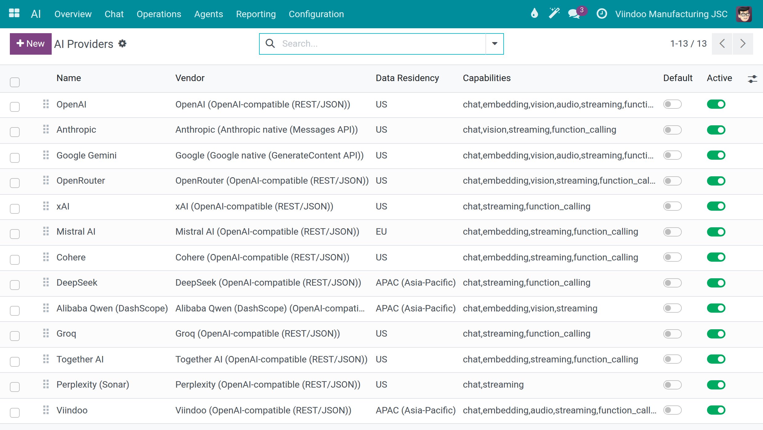 List of AI connections with the Vendor, Data Residency and Capabilities columns