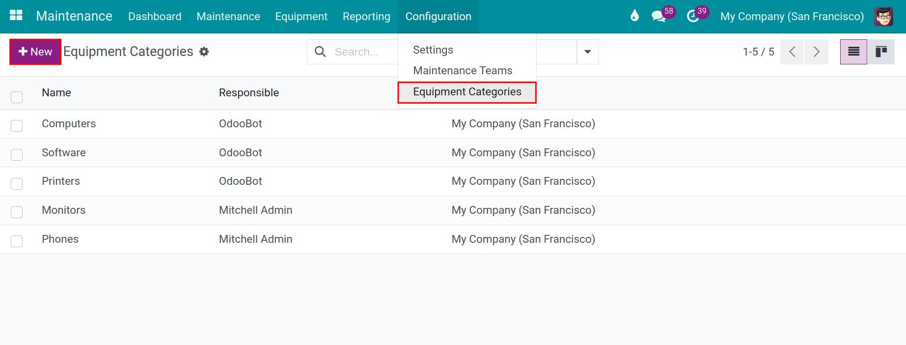 Create the Equipment Categories