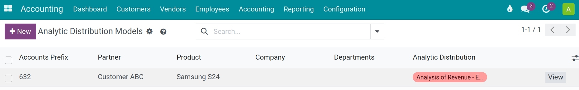 A default analytic account - Viindoo Accounting app