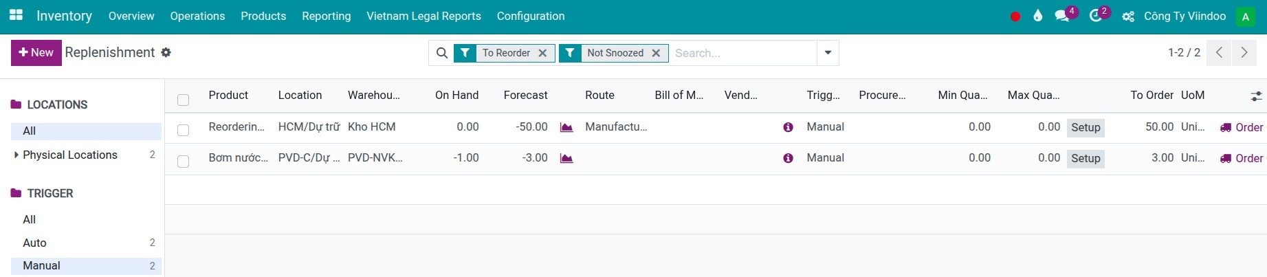 Replenishment dashboard