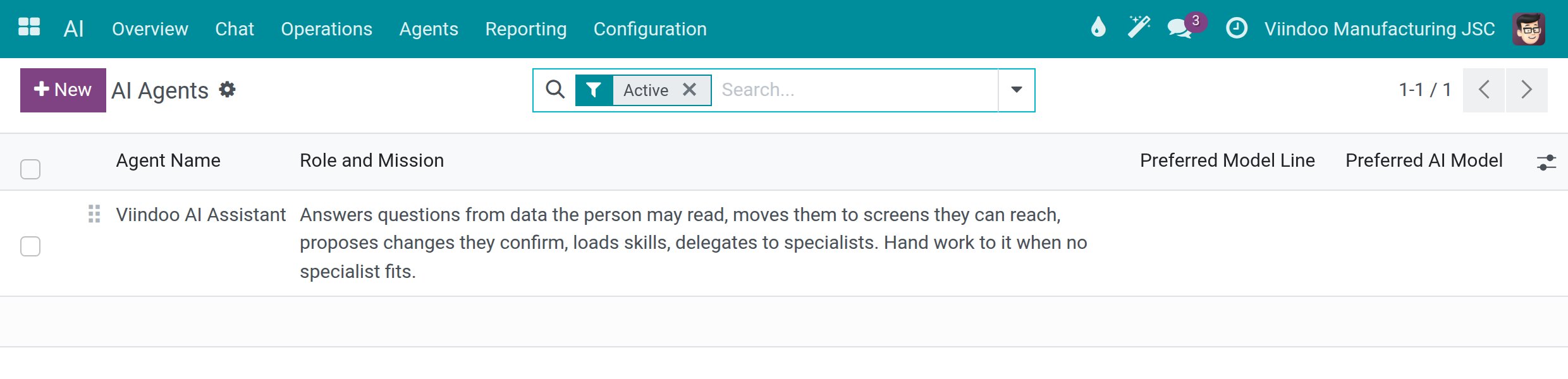 The list of AI assistants with their role and mission