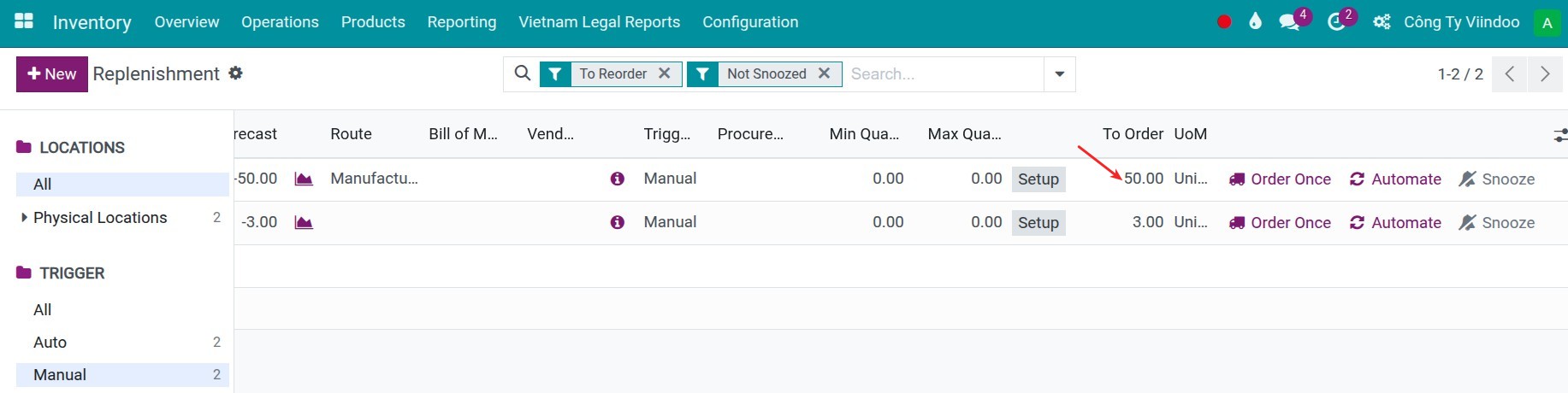 Replenishment dashboard