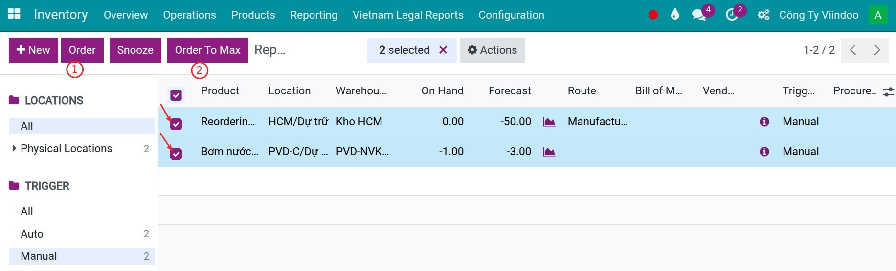 Replenishment dashboard