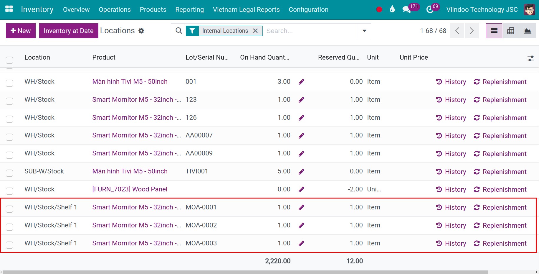 Inventory report according to Putaway Rule Inventory Viindoo