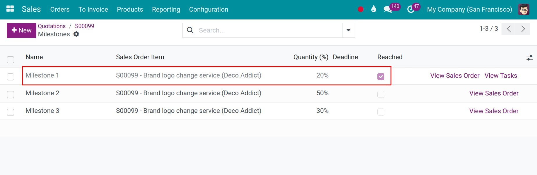 Mark the milestone as completed in Viindoo
