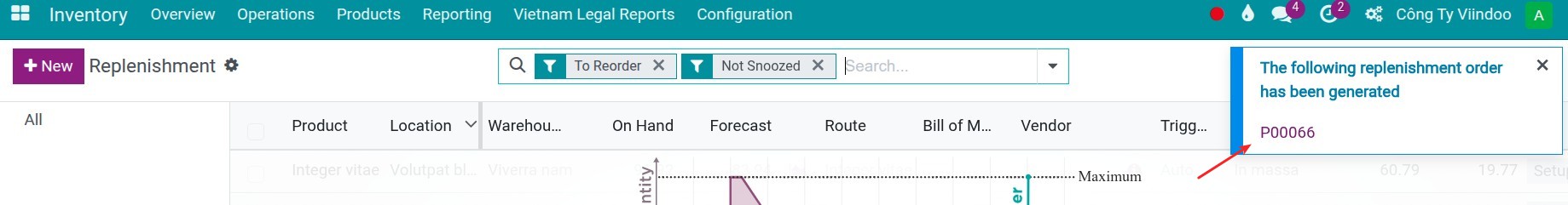 Notification operations
