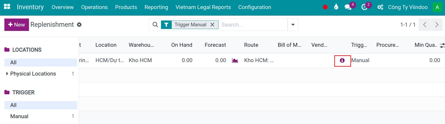Replenishment information