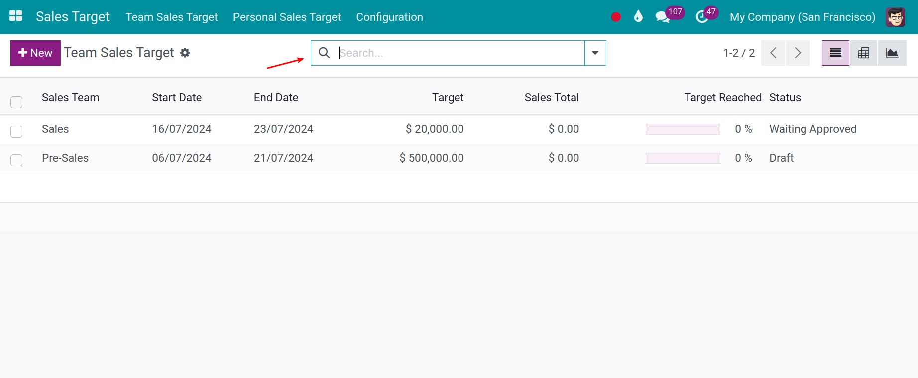 All team sales target