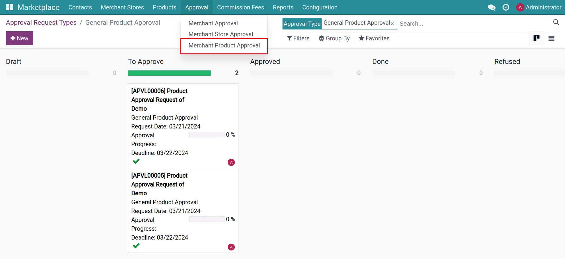 All Merchant Product Approval requests