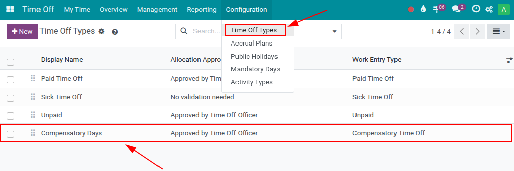 Compensatory time off type
