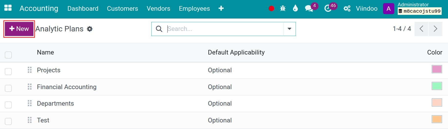 Configure Analytic plans