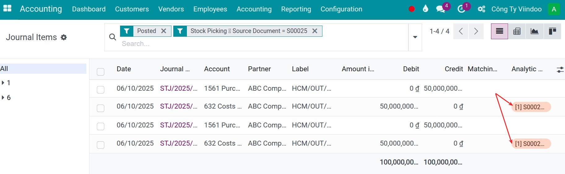 Assign Analytic account to journal items