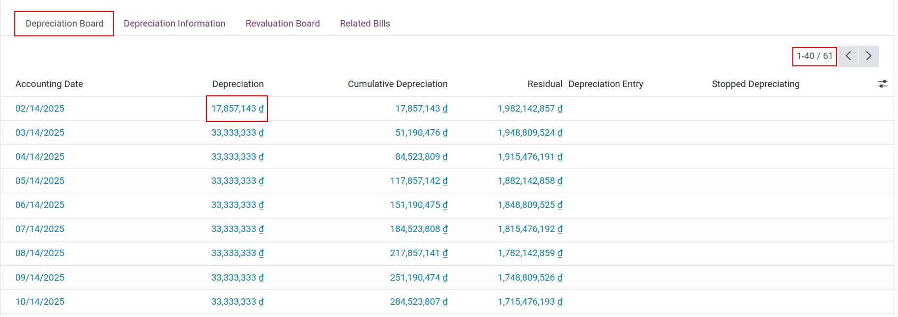 Depreciation Information tab with Linear method when Prorata Temporis is ticked in Viindoo.