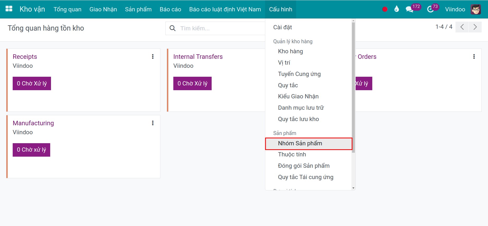 cấu hình nhóm sản phẩm