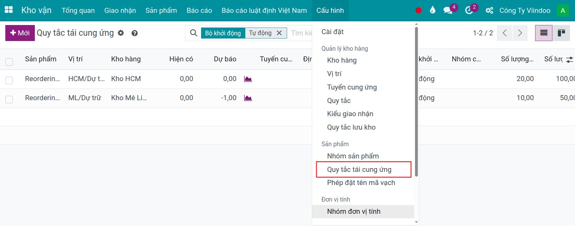 Tạo mới quy tắc tái cung ứng