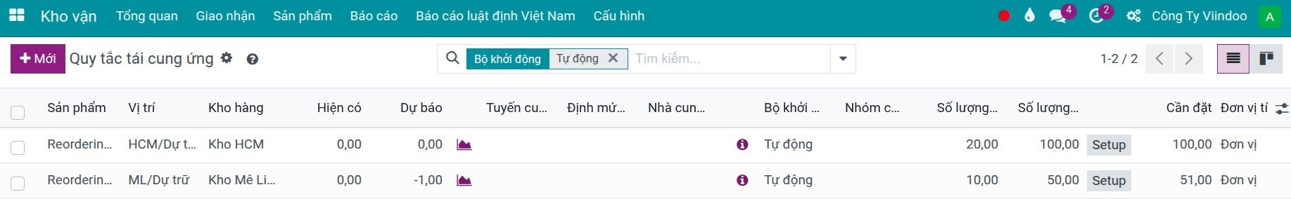 Tạo mới quy tắc tái cung ứng