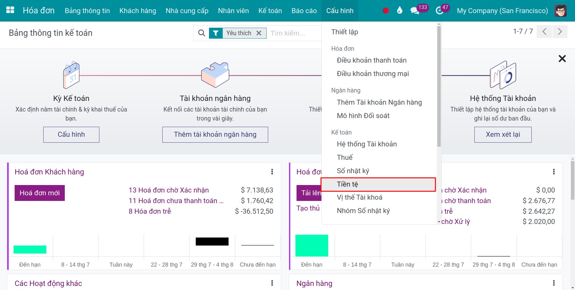 Kích hoạt ngoại tệ