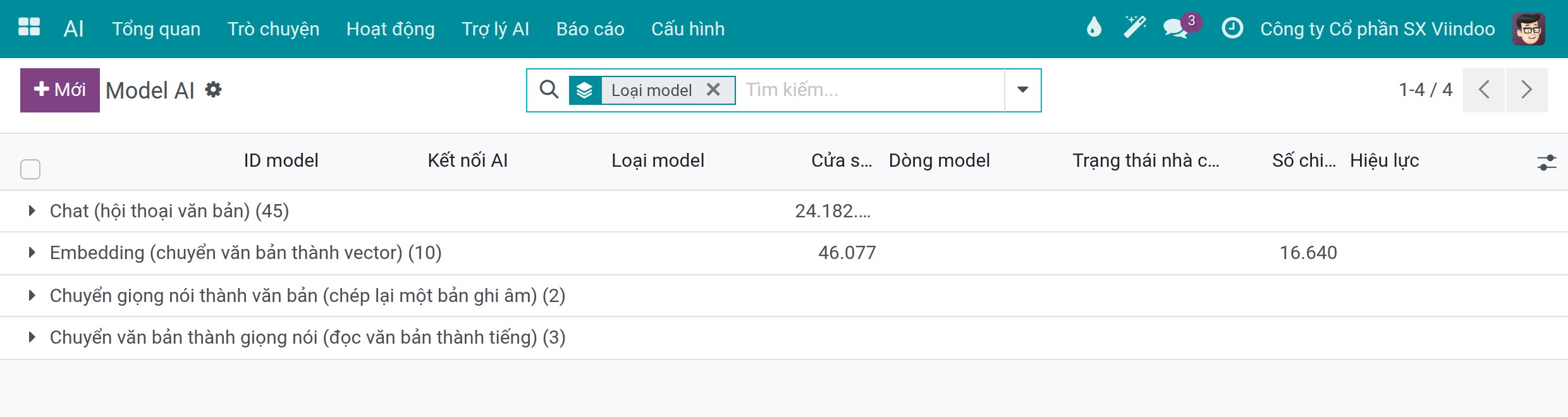 Danh sách model AI được nhóm theo loại model, kèm số model trong mỗi nhóm