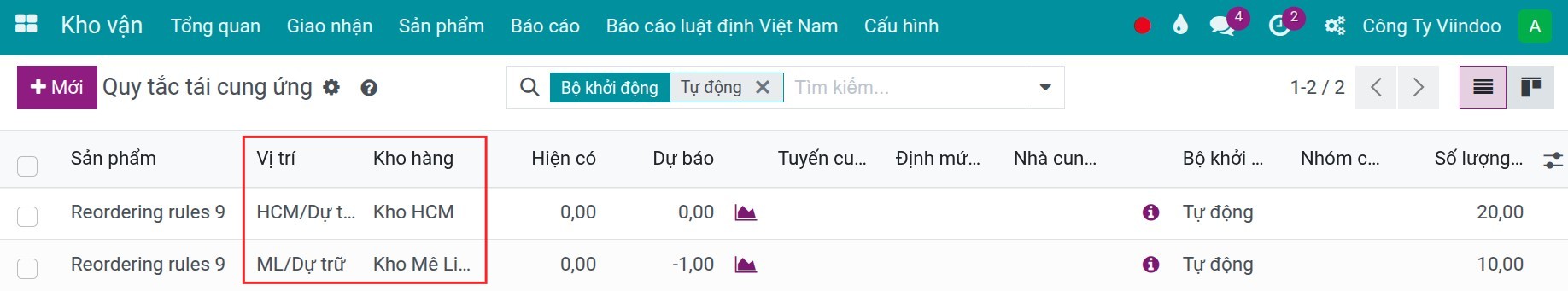 Tạo mới quy tắc tái cung ứng