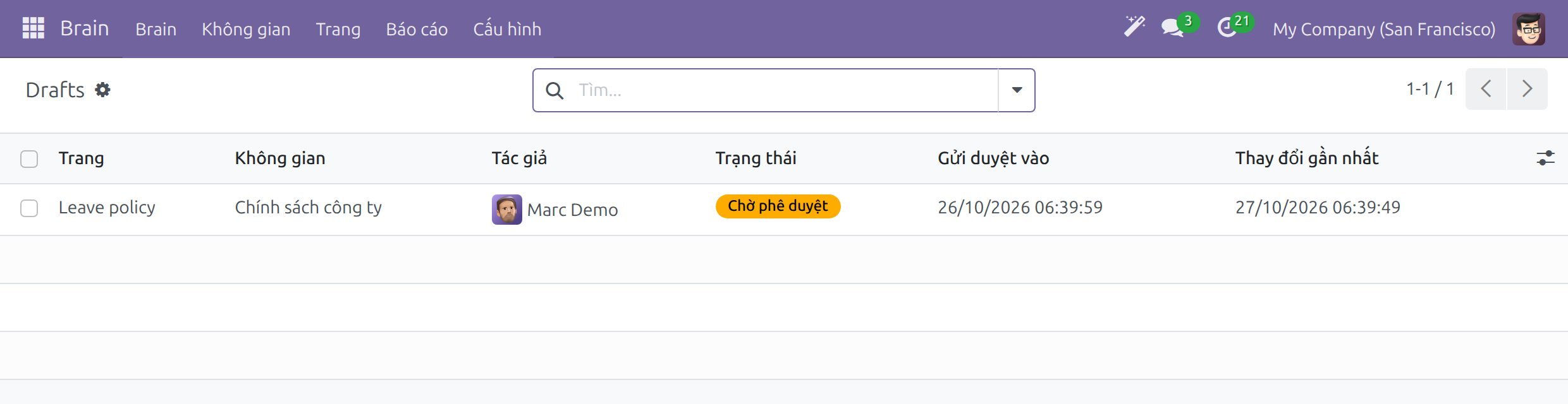 Danh sách Dự thảo với một dự thảo của Marc Demo đang chờ duyệt