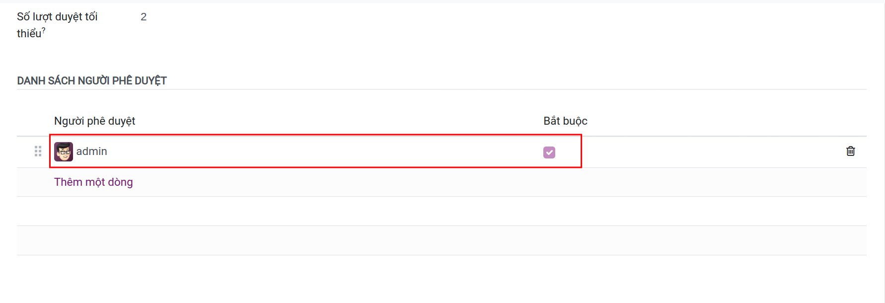 Danh sách Người phê duyệt