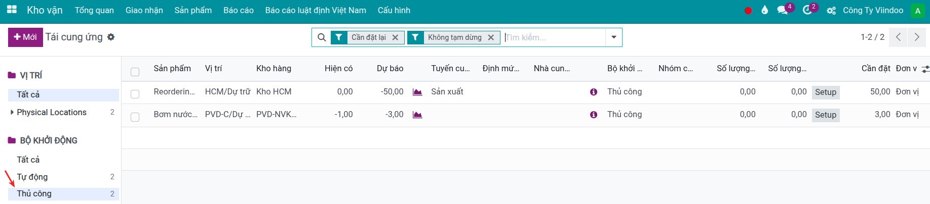 Replenishment dashboard