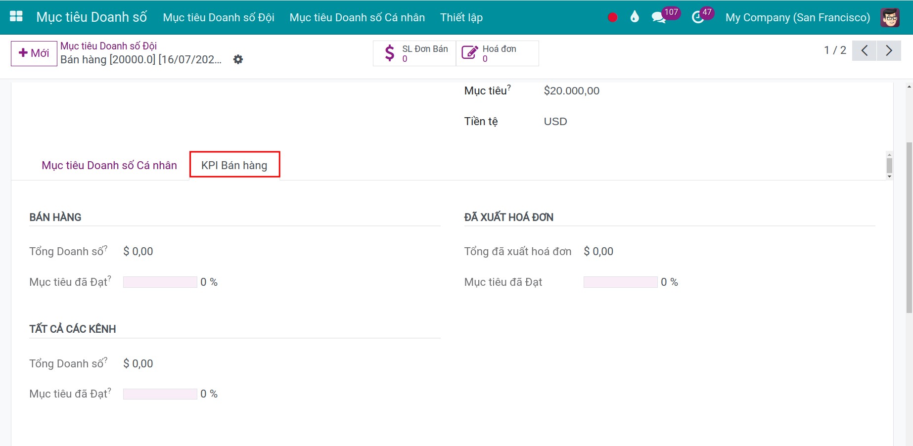 Tab KPI Bán hàng
