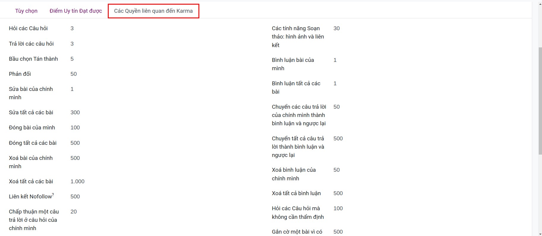 Thiết lập quyền Karma