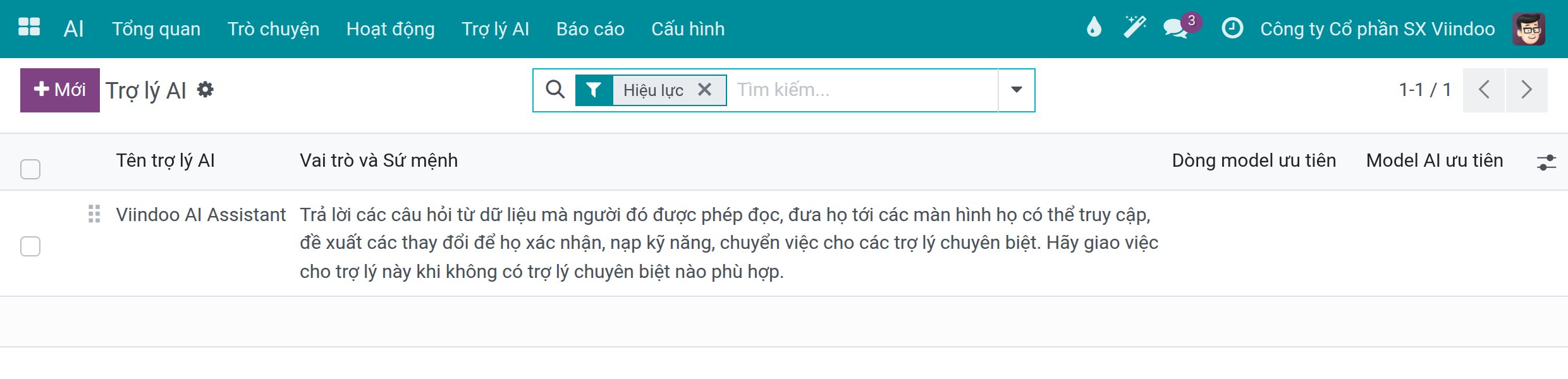 Danh sách các trợ lý AI với vai trò và sứ mệnh