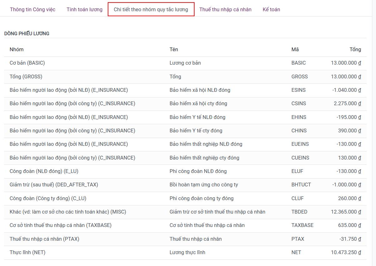 Tab thông tin chi tiết lương theo nhóm quy tắc lương trên phiếu lương Viindoo