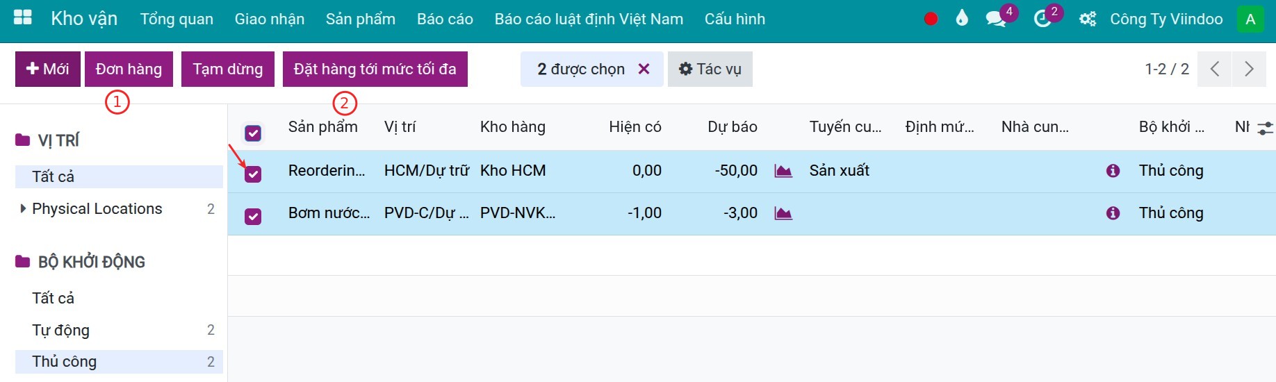 Replenishment dashboard