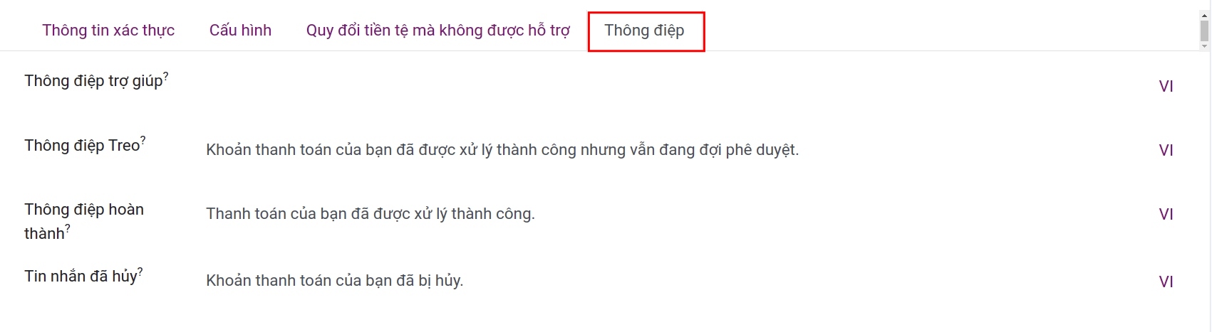 Tab thông điệp - Viindoo Accounting
