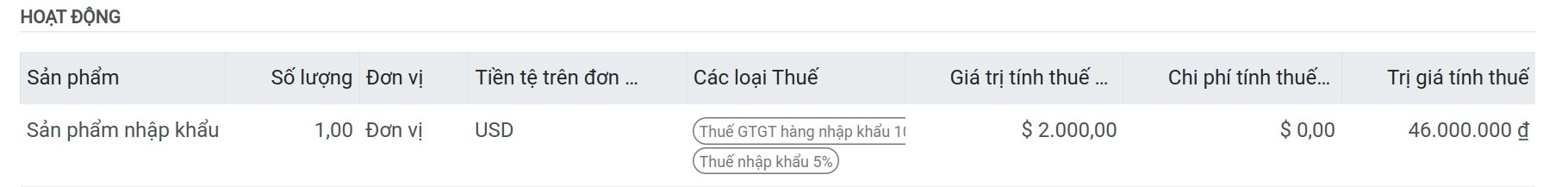 Thông tin về sản phẩm trên tờ khai nhập khẩu - Quản lý xuất nhập khẩu Viindoo