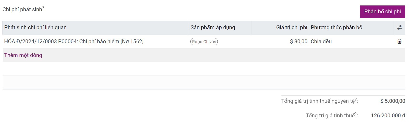 Thông tin về sản phẩm trên tờ khai nhập khẩu - Quản lý xuất nhập khẩu Viindoo