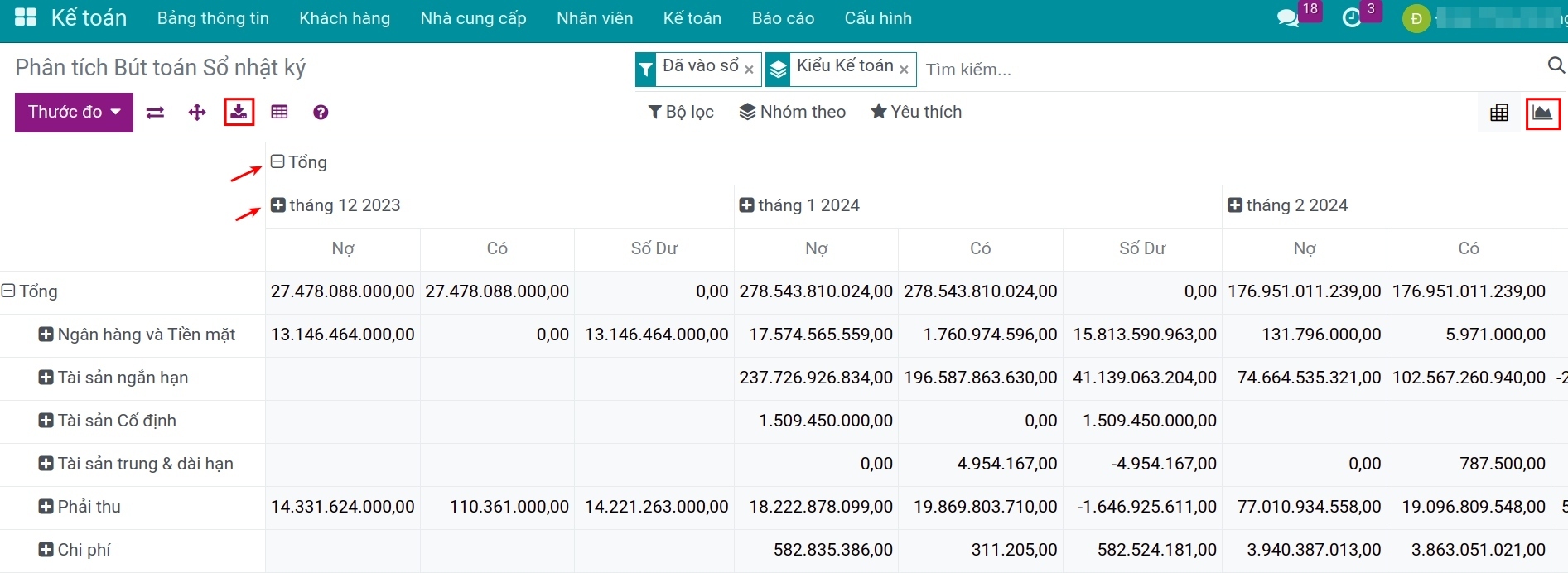 Báo cáo phân tích bút toán dạng pivot - Kế toán Viindoo