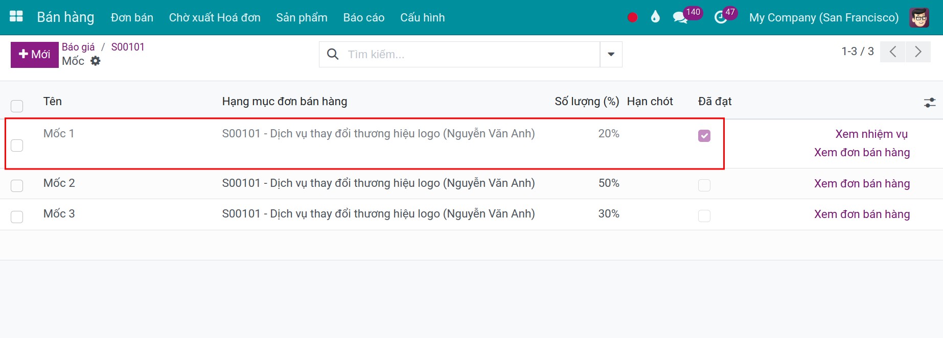 Đánh dấu một mốc dự án là hoàn thành trong Viindoo