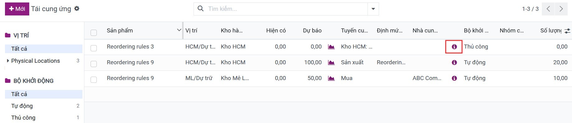 Thông tin bổ sung hàng