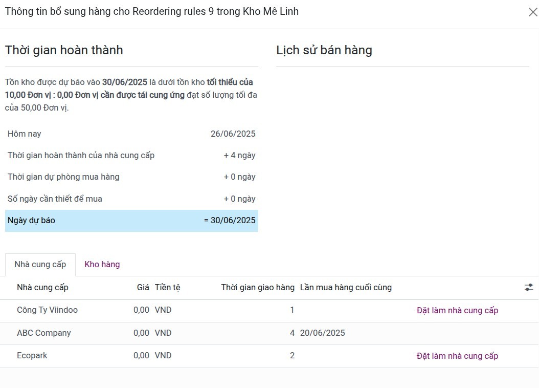 Thông tin bổ sung hàng