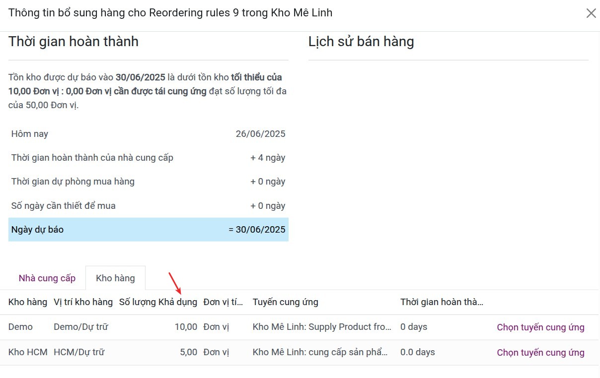 Thông tin bổ sung hàng