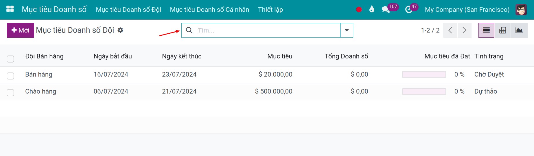 Tất cả mục tiêu doanh số đội
