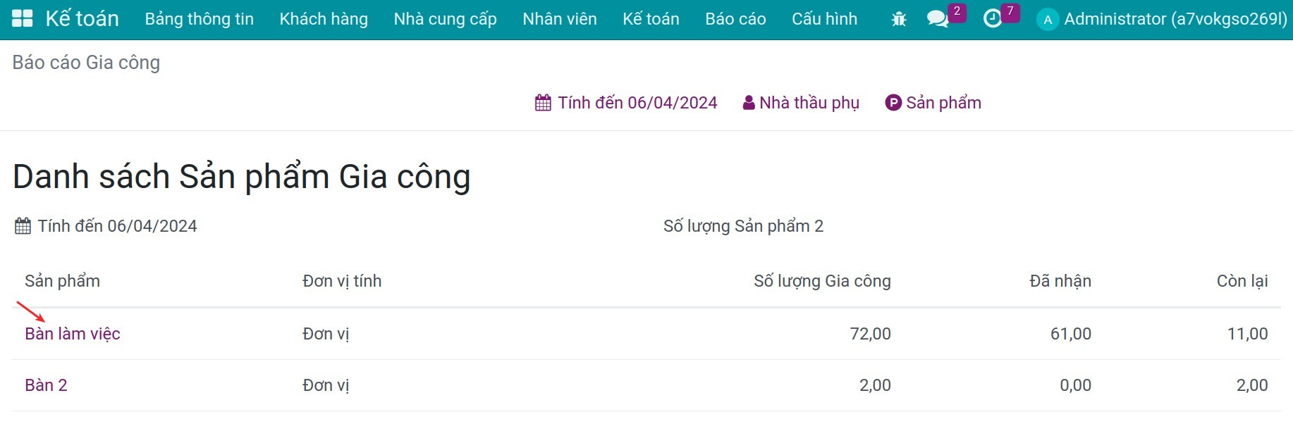 Chi tiết báo cáo