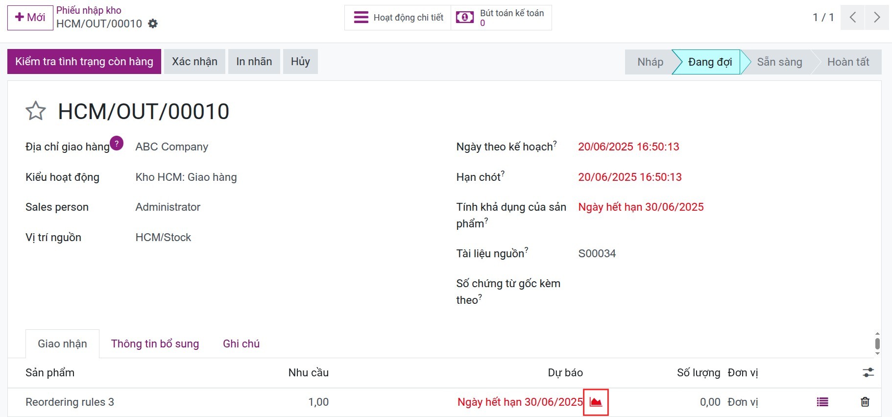 Product forecast report